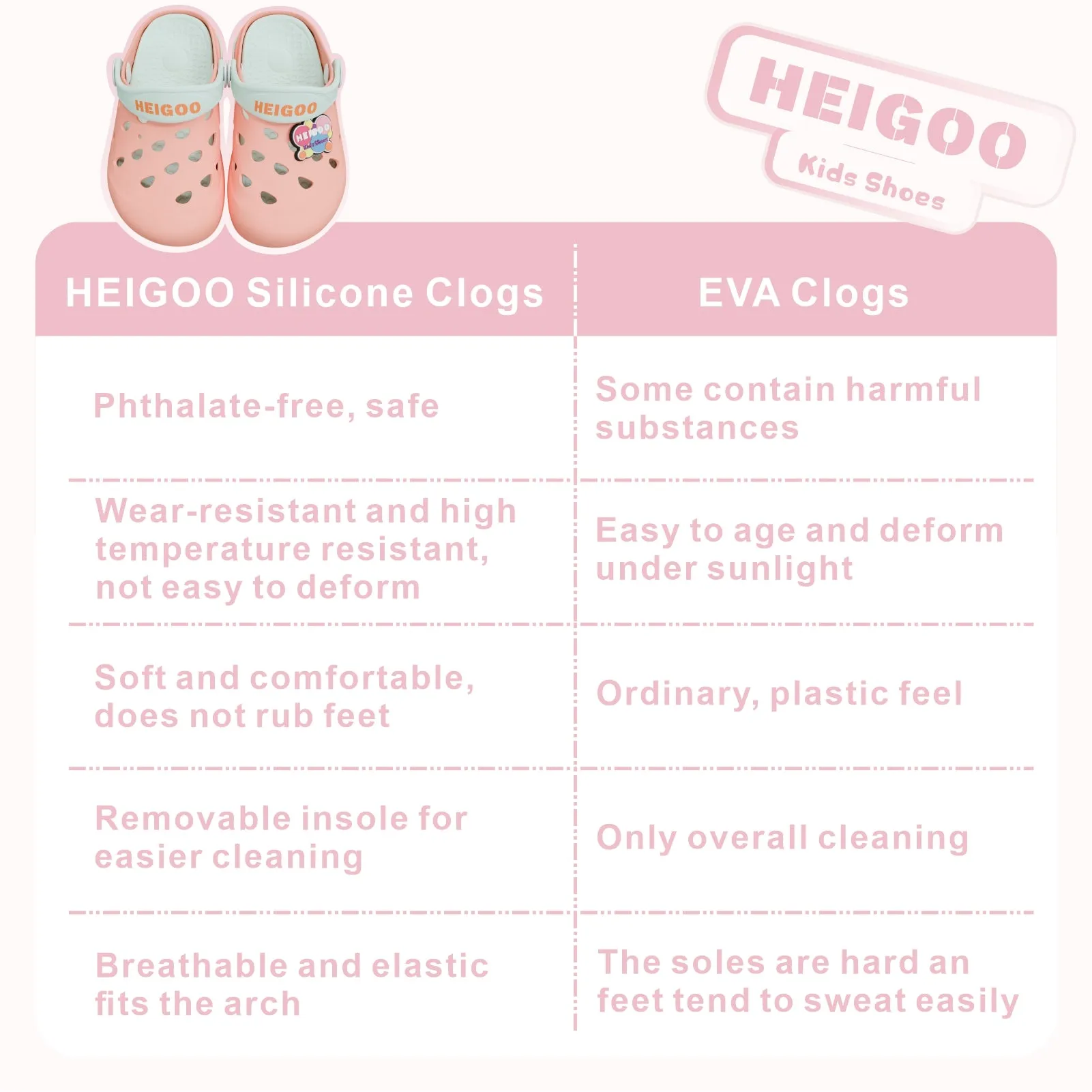 HEIGOO Kids Silicone Clogs – Non-Slip, Safe, Soft & Comfy – Pink